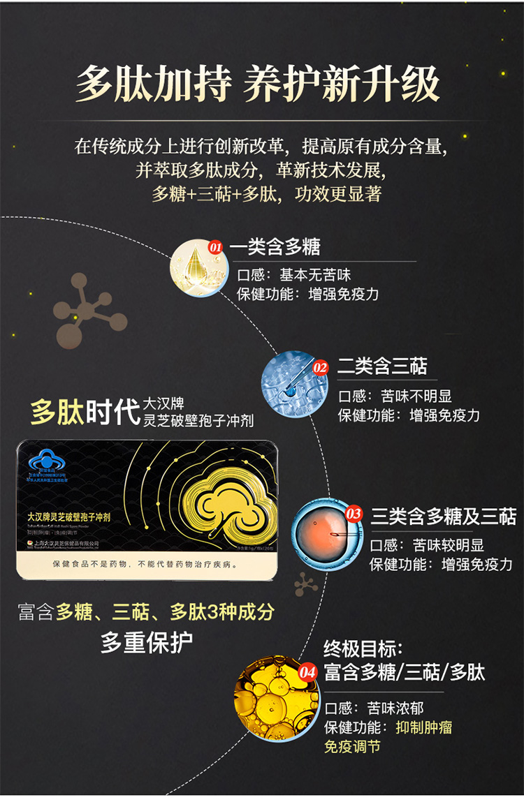 大汉牌灵芝破壁孢子冲剂126g 大汉牌灵芝破壁孢子冲剂126g