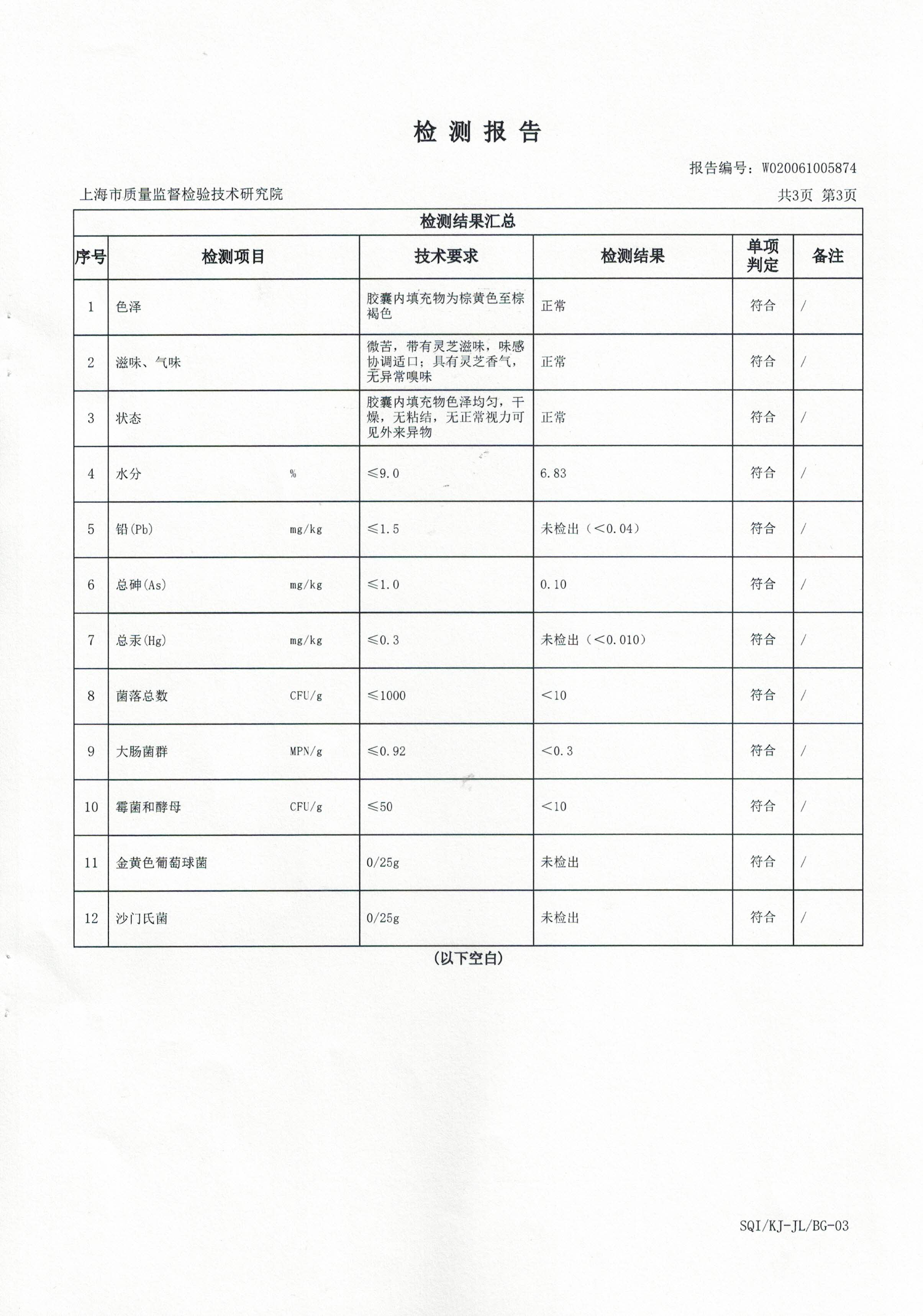 2020年4月24日 大汉灵芝菌丝体 重金属含量检测报告4 2020年4月24日 大汉灵芝菌丝体 重金属含量检测报告4